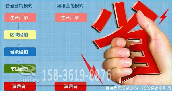 选择大汉厂家的理由