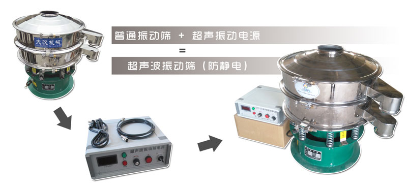 防静电超声波振动筛分机