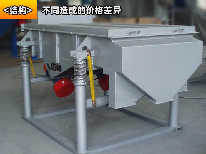 速冻饺子不锈钢直线筛
